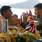 G20 Summit | Russia Ukraine conflict | Ukraine raised queations