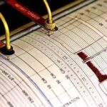 Earthquake| India
