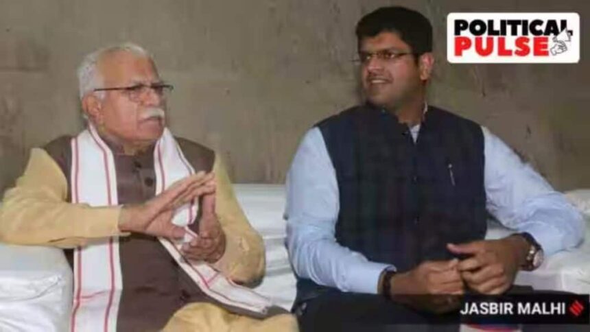 Haryana Politics | Congress | BJP