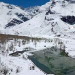 Himachal Pradesh | Spiti