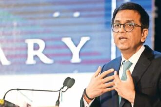 dy chandrachud | supreme court |