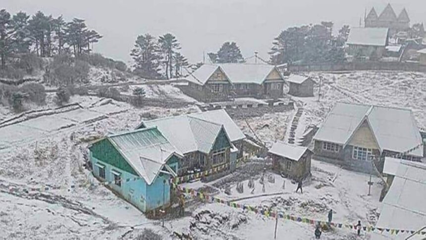 Weather | Snowfall | AQI | Rain |